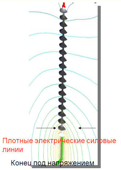 УЛЬТРАФИОЛЕТОВЫЕ КАМЕРЫ COROCAM