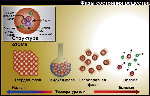 УЛЬТРАФИОЛЕТОВЫЕ КАМЕРЫ COROCAM