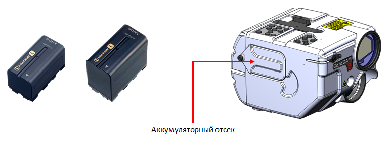 МОДУЛЬ БПЛА COROCAM 8