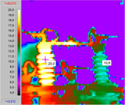 Современные методы и приборы для технической диагностики изоляторов: Ультрафиолетовый (УФ) и Тепловой (ИК) контроль